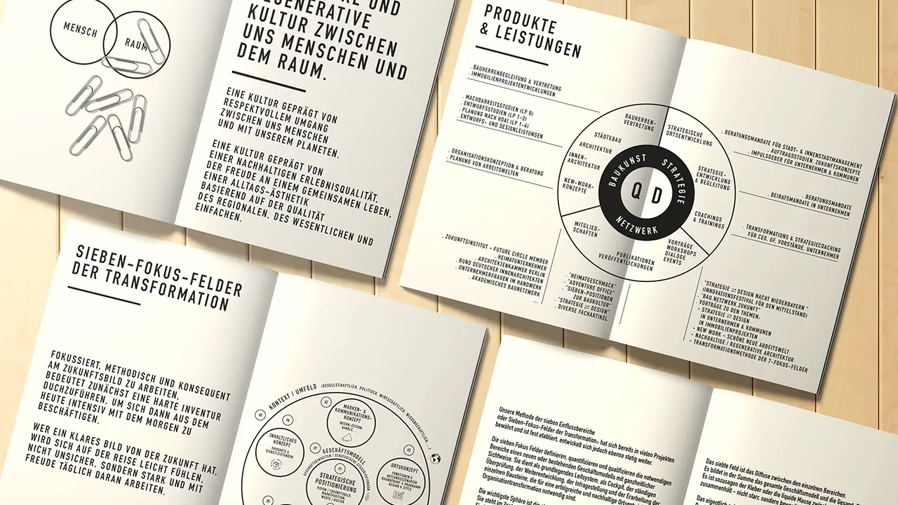 Broschüre gestalten lassen für QuerfeldDesign – hochwertiges Printdesign von Bumblehouse