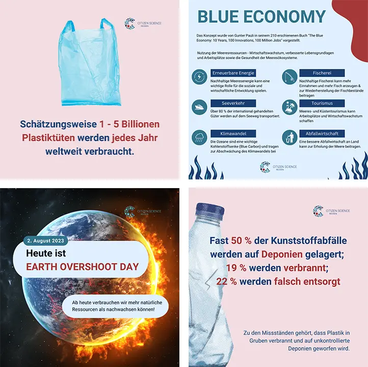 Infografiken zu Plastikverbrauch, Earth Overshoot Day und Blue Economy – Gestaltung für Citizen Science Reisen zur Förderung nachhaltiger Bildung